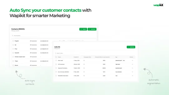 Wapikit ‑ WhatsApp Marketing screenshot