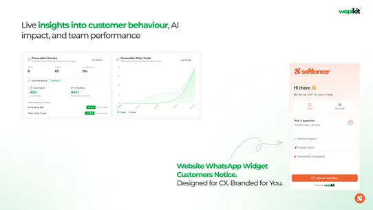 Wapikit ‑ WhatsApp Marketing screenshot