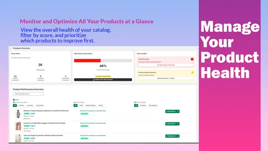 ASSISTIO AI ‑ SEO Product screenshot