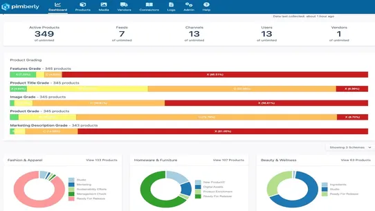 Pimberly Enterprise PIM/DAM screenshot
