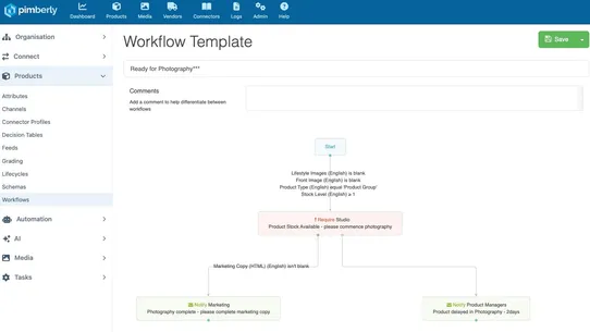 Pimberly Enterprise PIM/DAM screenshot