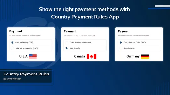 CI Country Payment Rules screenshot