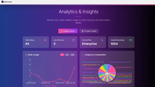 adcreator screenshot
