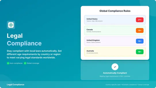 Vennzo Age Verification Popup screenshot