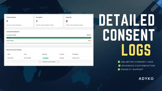 ADYKO: GDPR Cookies Consent screenshot