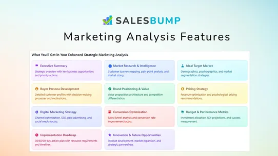 SalesBump ‑ Marketing Analysis screenshot