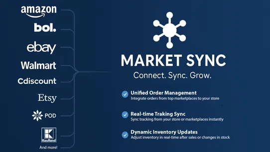 Market Sync ‑ Multi‑Channel screenshot