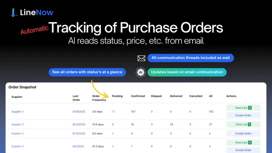 LineNow Dropshipping PO&#39;s screenshot