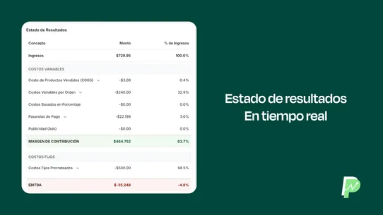 Profit Pulse screenshot