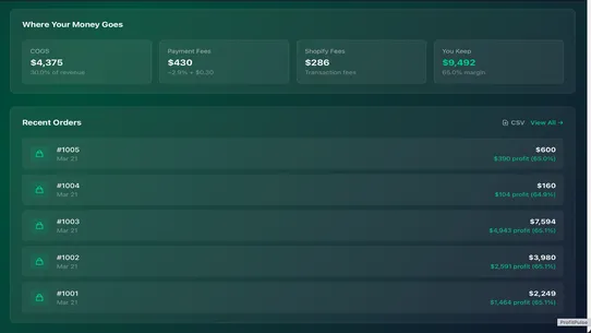 Profit Pulse screenshot