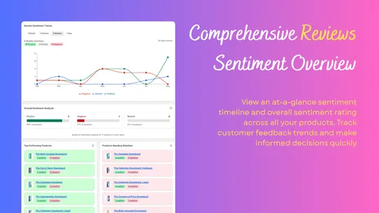 Review Genie screenshot