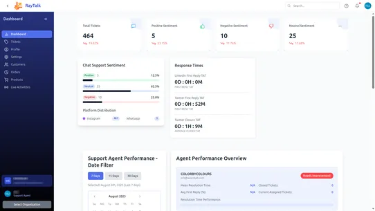RaySuite screenshot