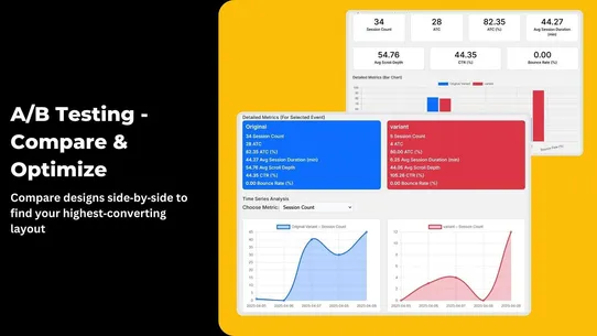 PlusSales ‑ Ultimate CRO Tool screenshot