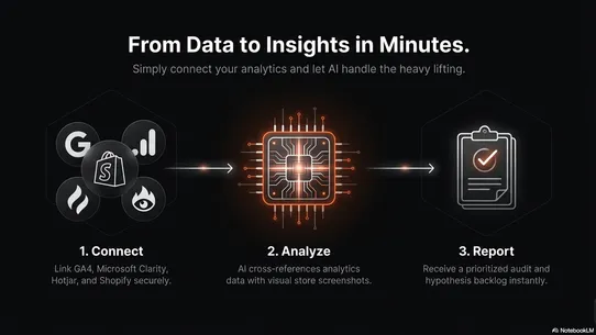Funnex ‑ CRO Research Tool screenshot