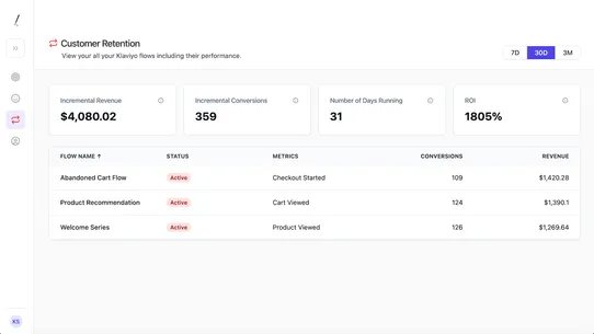 Pen &amp; Paper Conversion Tracker screenshot