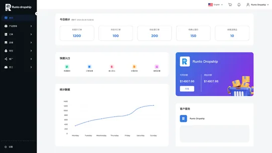 Runtodropship‑Dropshipping&amp;POD screenshot