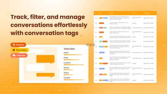 Chizy AI Chatbot screenshot