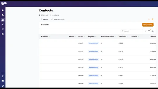 Waizy.Pro ‑ AI LiveChat &amp; WA screenshot