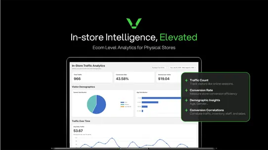 Avia screenshot
