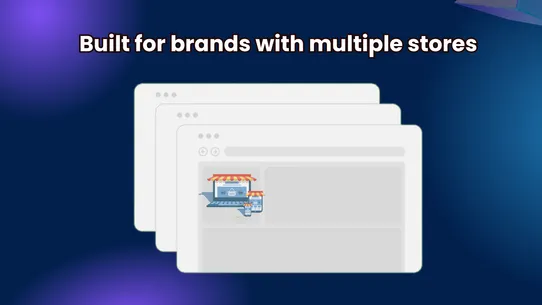 Multi‑Store Country Redirect screenshot