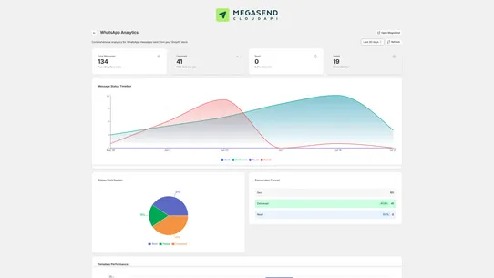 MegaSend: WhatsApp &amp; More screenshot