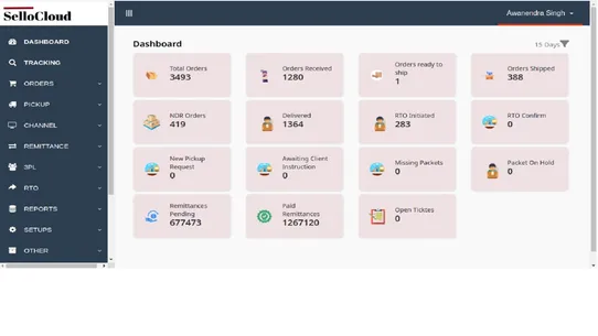 SelloCloud screenshot