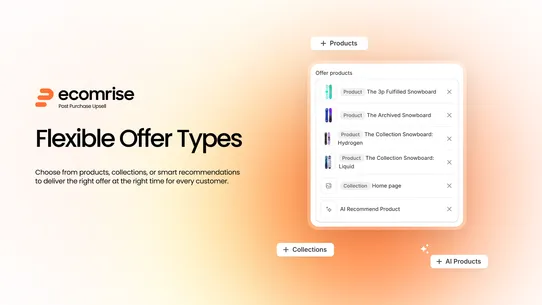 EcomRise Post Purchase Upsell screenshot