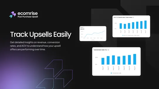 EcomRise Post Purchase Upsell screenshot