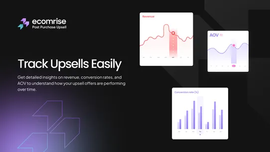 EcomRise Post Purchase Upsell screenshot
