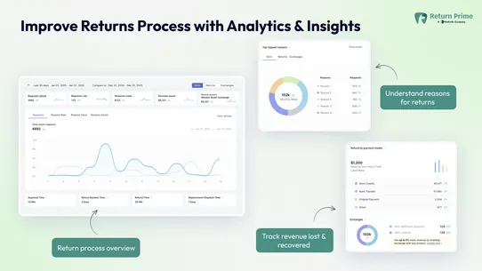 Return Prime:Return &amp; Exchange screenshot