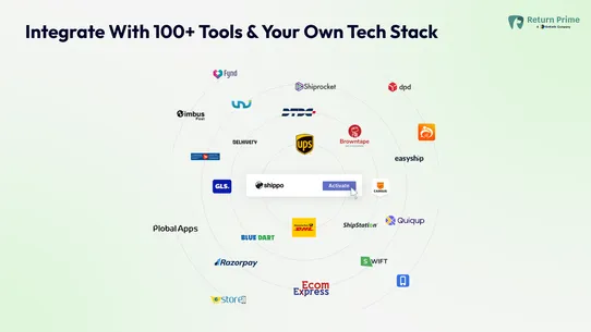 Return Prime:Return &amp; Exchange screenshot