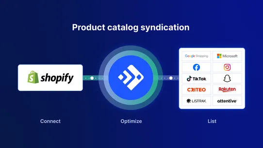 Feedonomics for Advertising screenshot