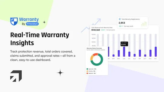 Navidium Product Warranty screenshot