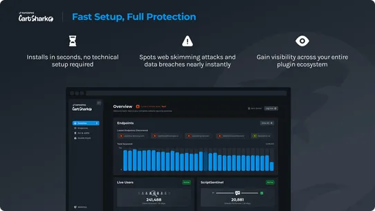 CartShark Security screenshot