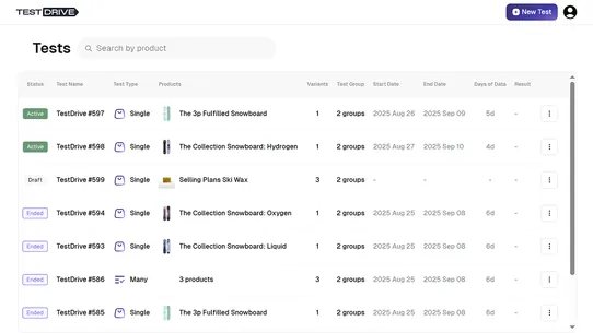 TestDrive ‑ Pricing Optimizer screenshot