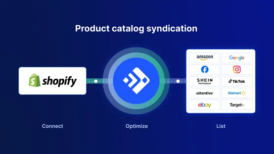 Feedonomics Listing &amp; Orders screenshot