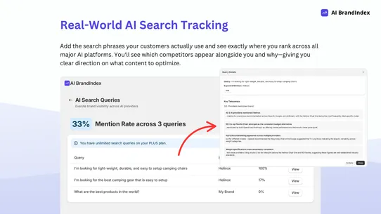 AI BrandIndex screenshot