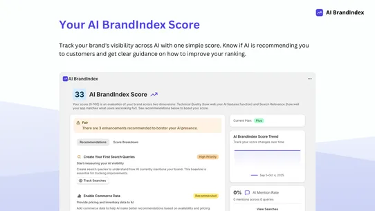 AI BrandIndex screenshot