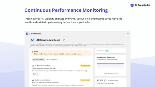 AI BrandIndex screenshot