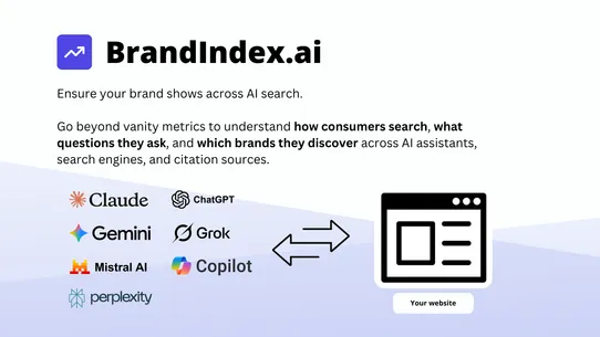 BrandIndex.ai screenshot