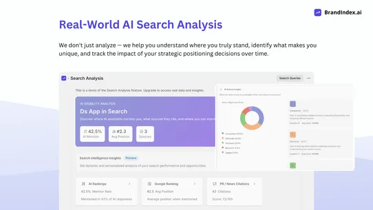 BrandIndex.ai screenshot