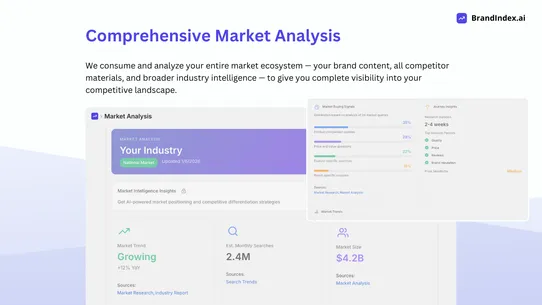 BrandIndex.ai screenshot