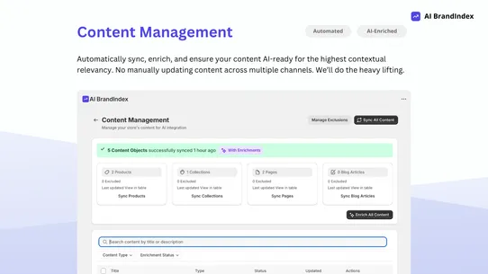 AI BrandIndex screenshot
