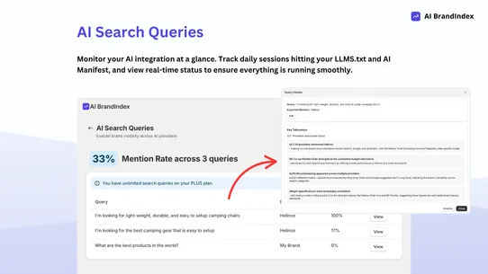 AI BrandIndex screenshot