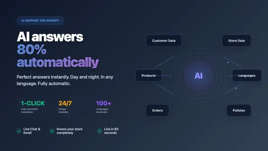 ReplAInow – AI Human Support screenshot