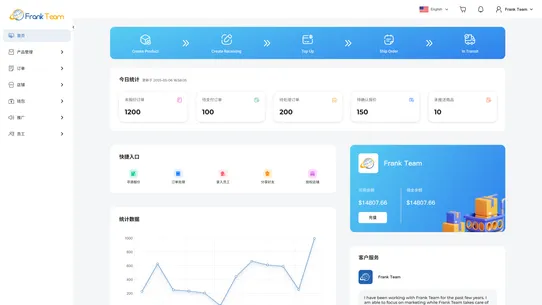 frankteam fulfillment screenshot