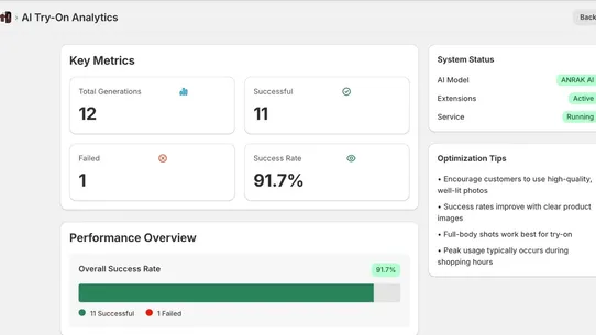 AI TRY ON / AI Changing Room screenshot