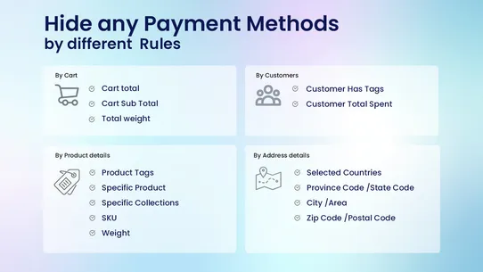 payFn: Payment Method Rules screenshot