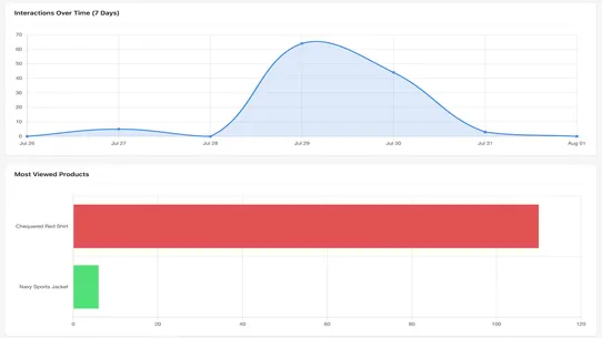 SwapThreads screenshot