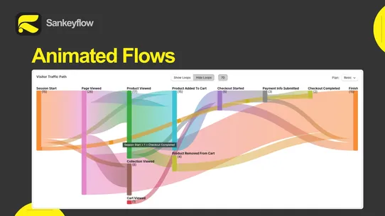 Kestersoft ‑ Sankeyflow screenshot